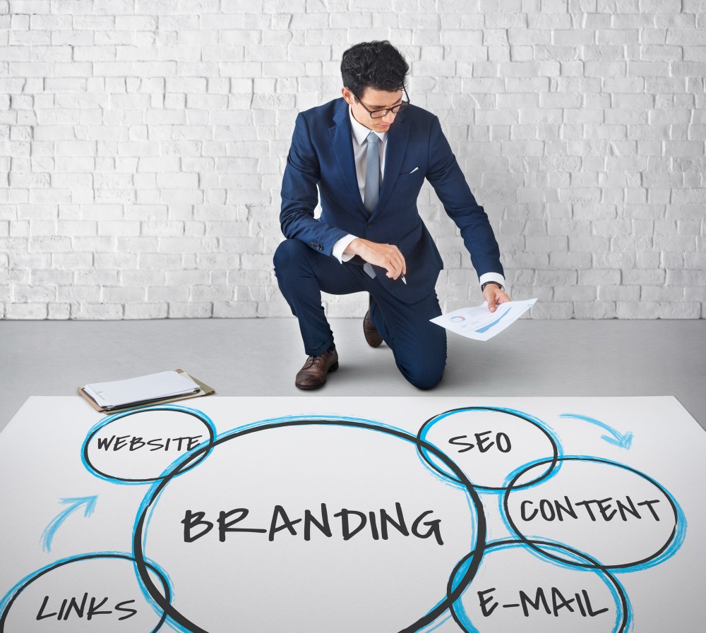 Why Every Business Needs a Strong Brand Identity in 2025